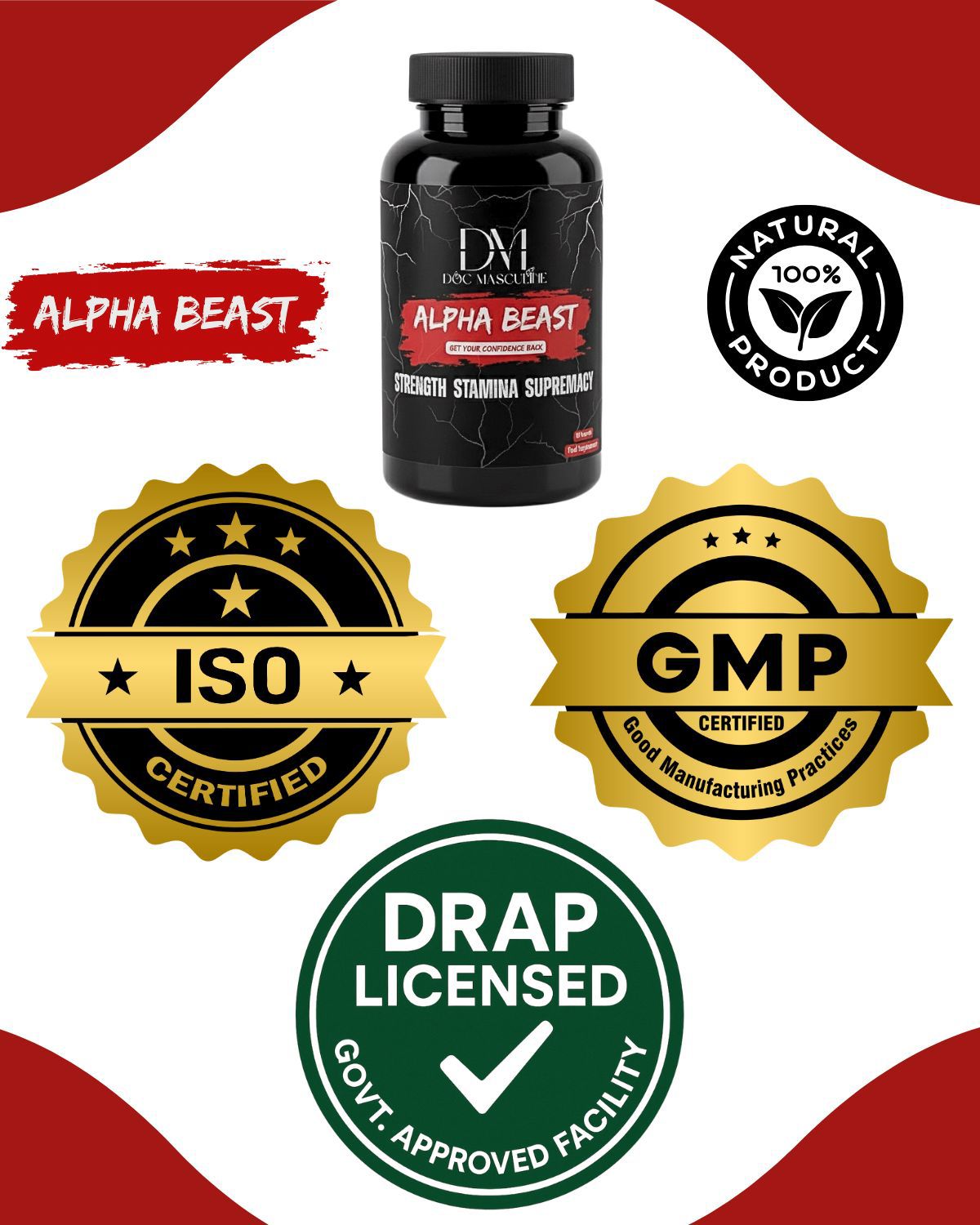 Alpha Beast- Your solution for Strength, Power & Supremacy